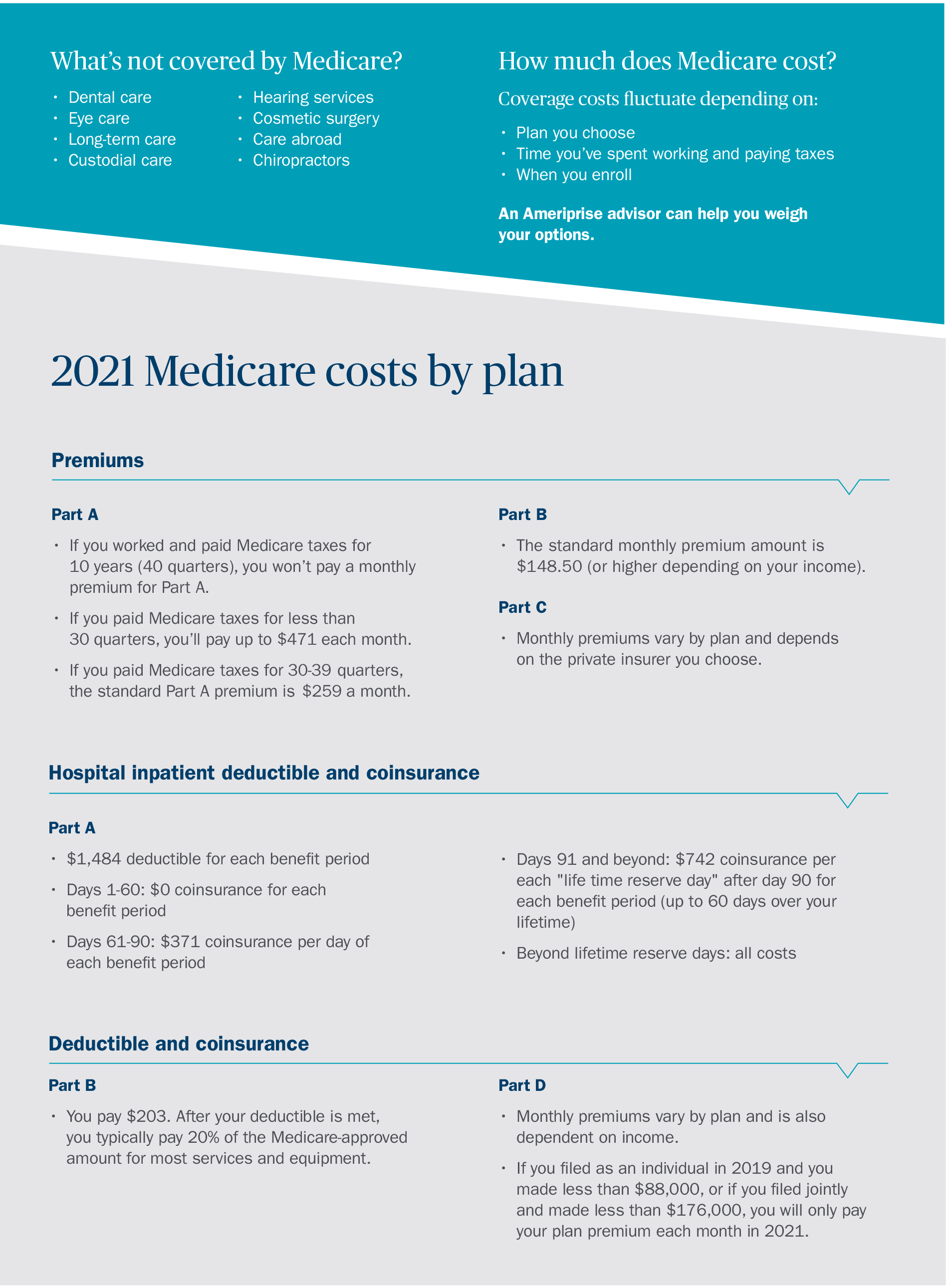 Medicare 101 | Ameriprise Financial