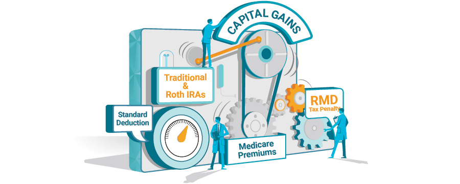 Tax strategies illustration.